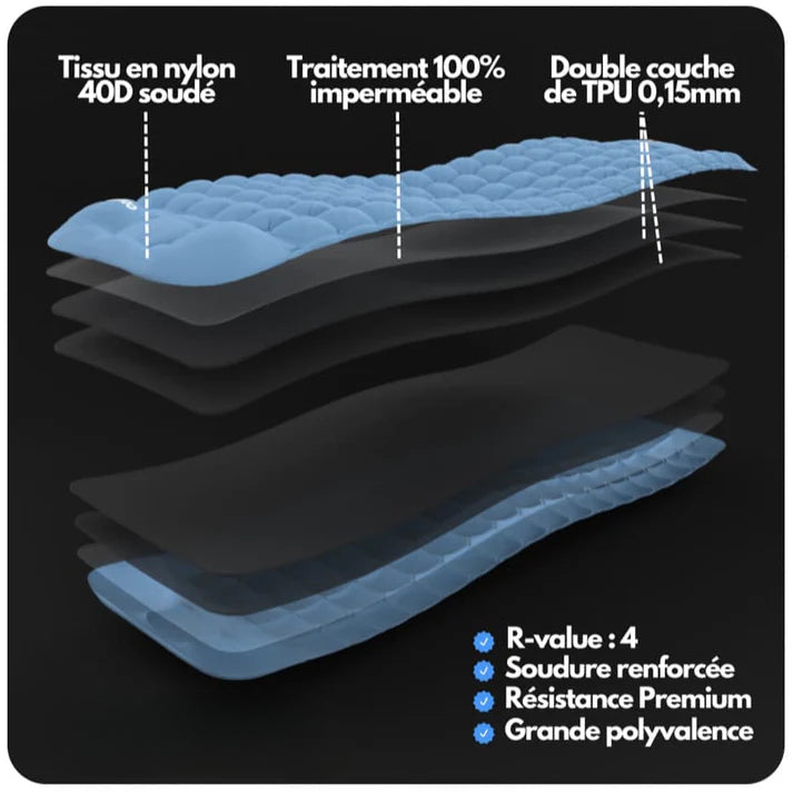 MATELAS GONFLABLE ULTRA-CONFORT
