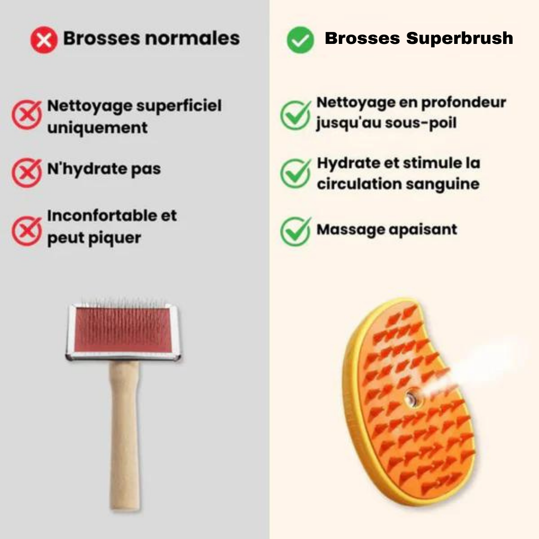 Brosse à vapeur rafraîchissante pour le pelage -  SUPERBRUSH™